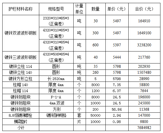 福建高速养护网 -  球速体育正规平台,球速（中国）