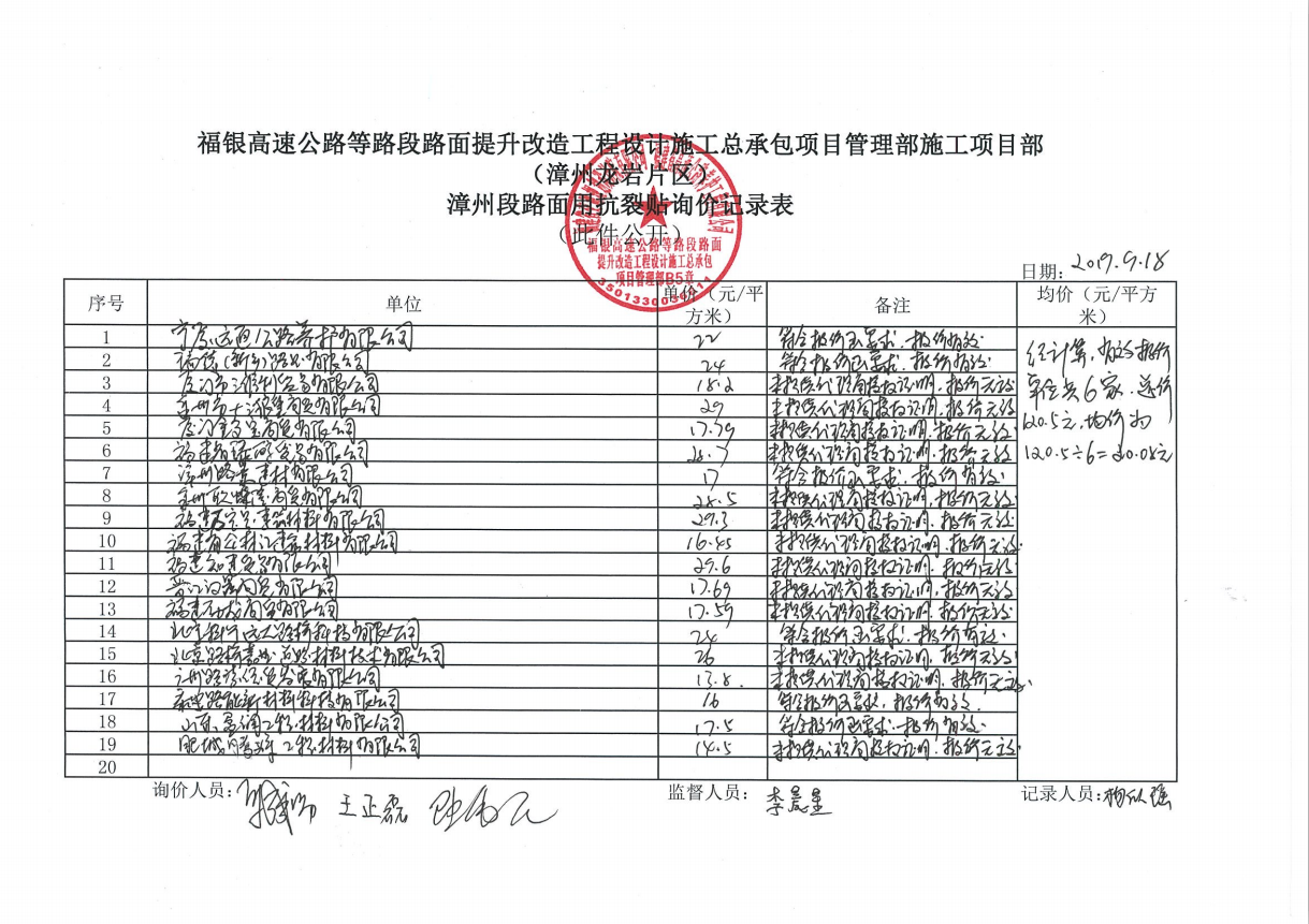 福建高速养护网 -  球速体育正规平台,球速（中国）