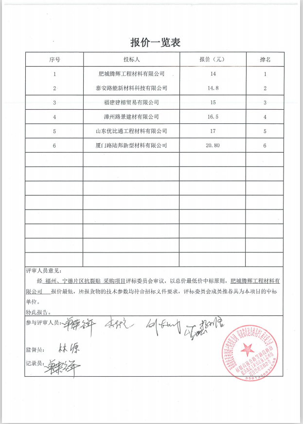 福建高速养护网 -  球速体育正规平台,球速（中国）