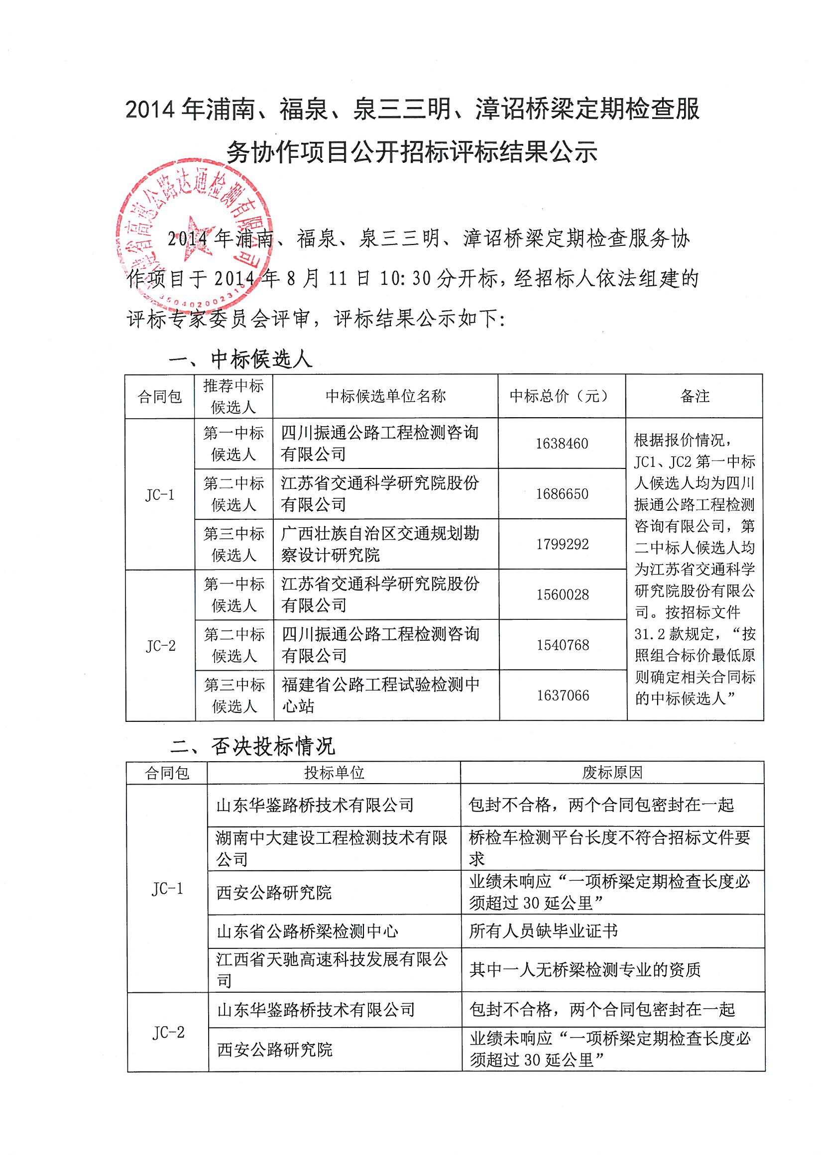 福建高速养护网 -  球速体育正规平台,球速（中国）