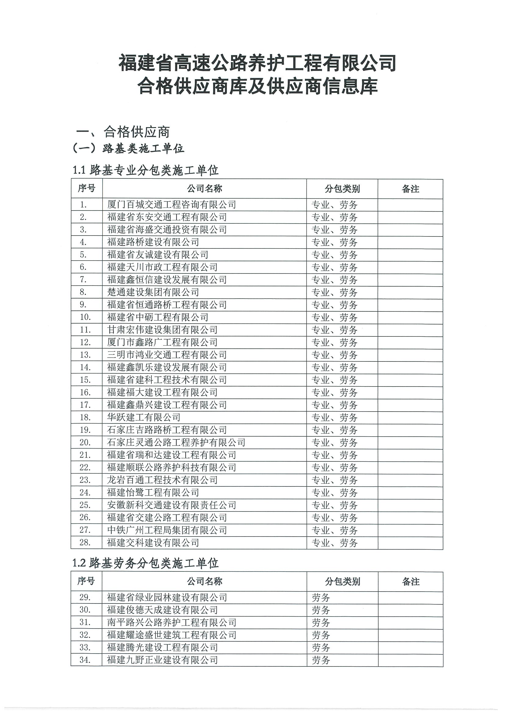 福建高速养护网 -  球速体育正规平台,球速（中国）