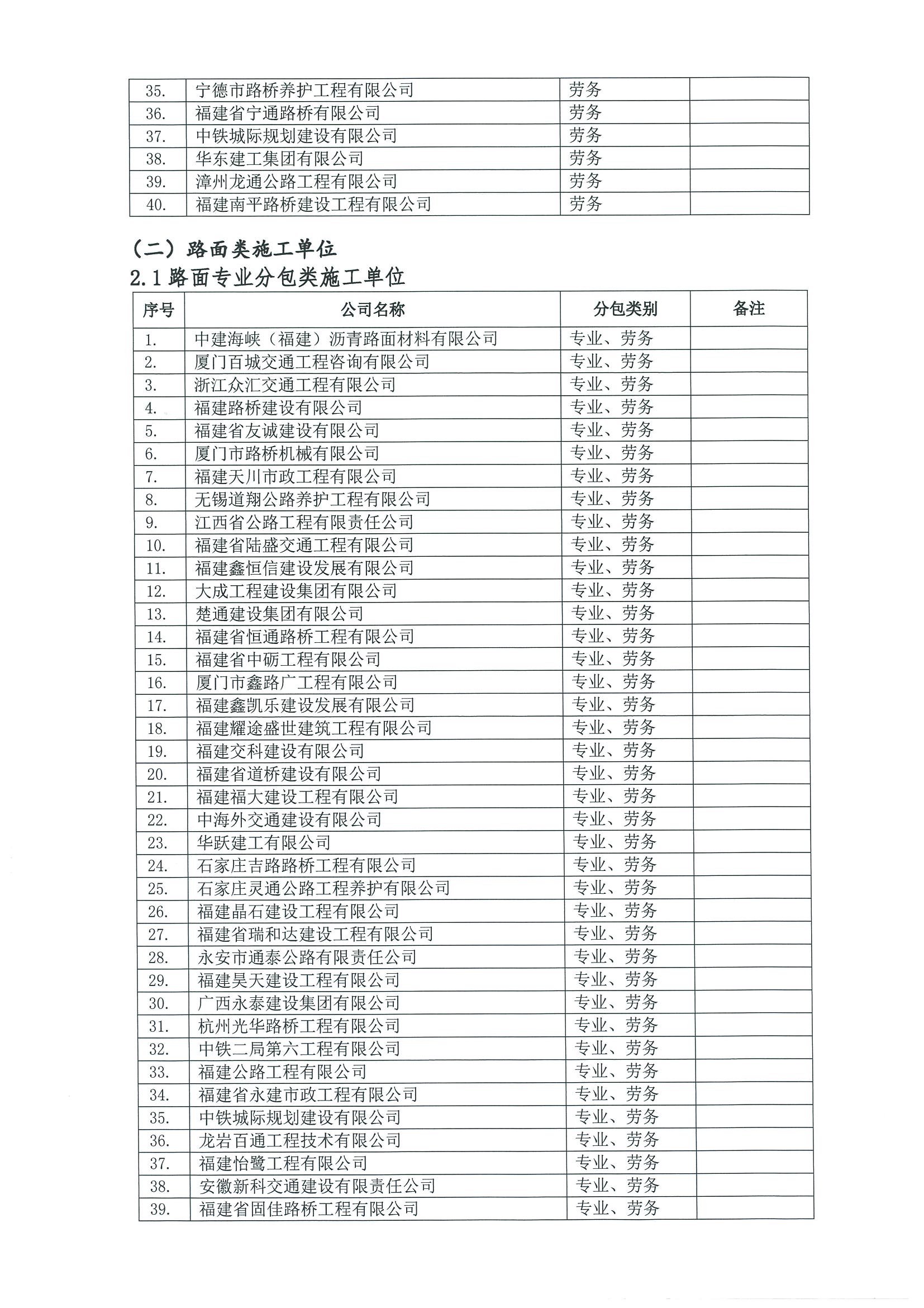 福建高速养护网 -  球速体育正规平台,球速（中国）