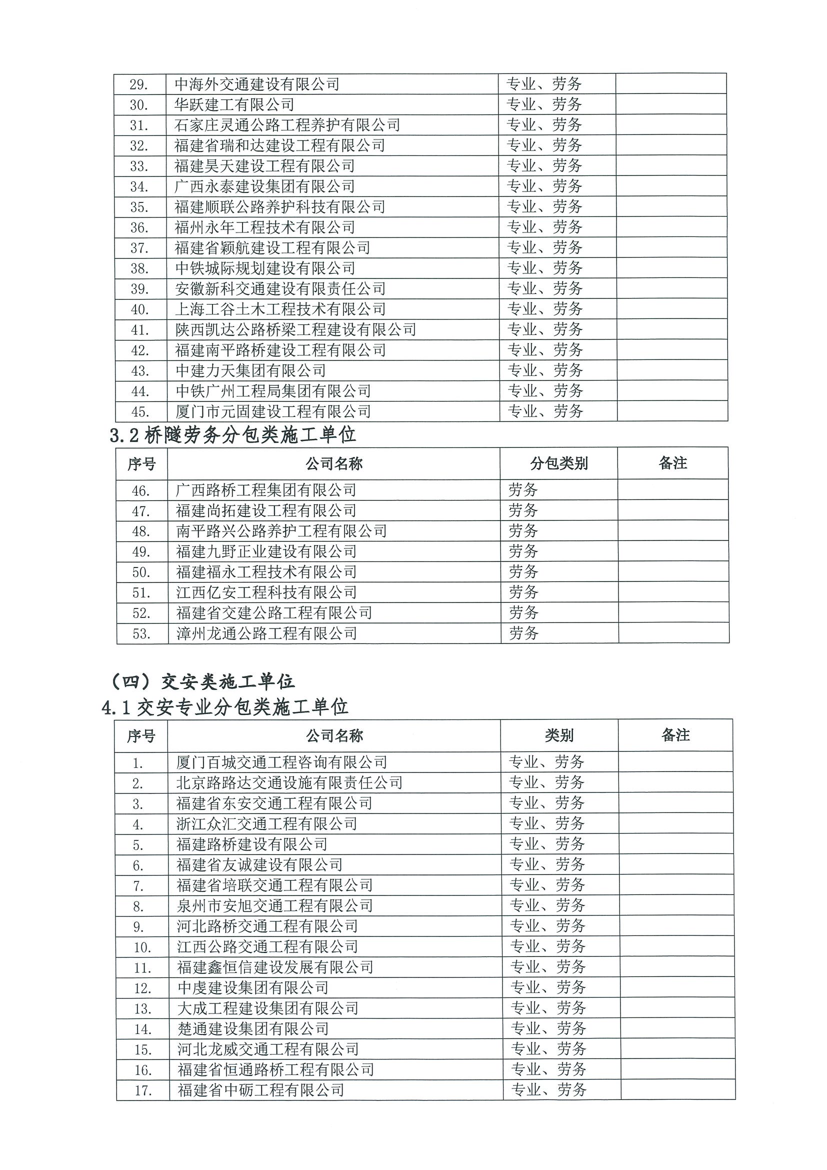 福建高速养护网 -  球速体育正规平台,球速（中国）