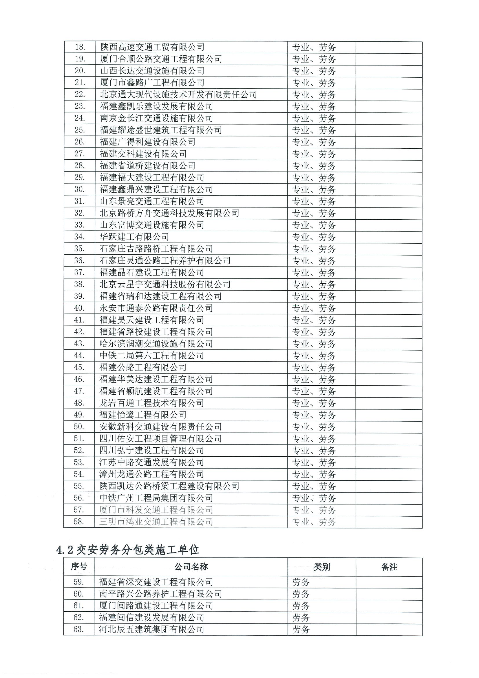 福建高速养护网 -  球速体育正规平台,球速（中国）