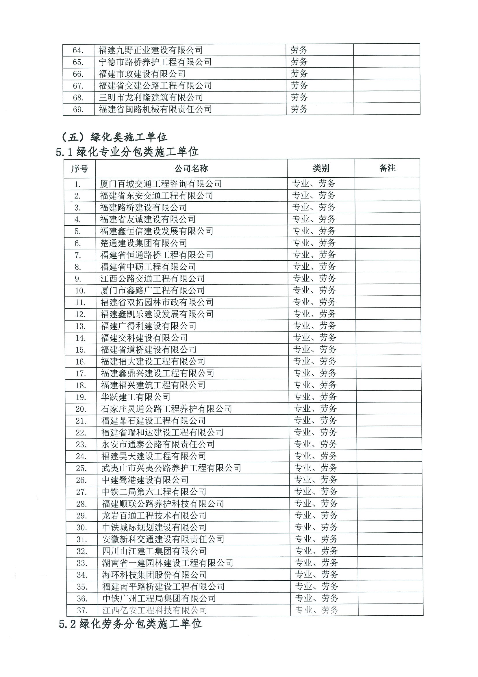 福建高速养护网 -  球速体育正规平台,球速（中国）