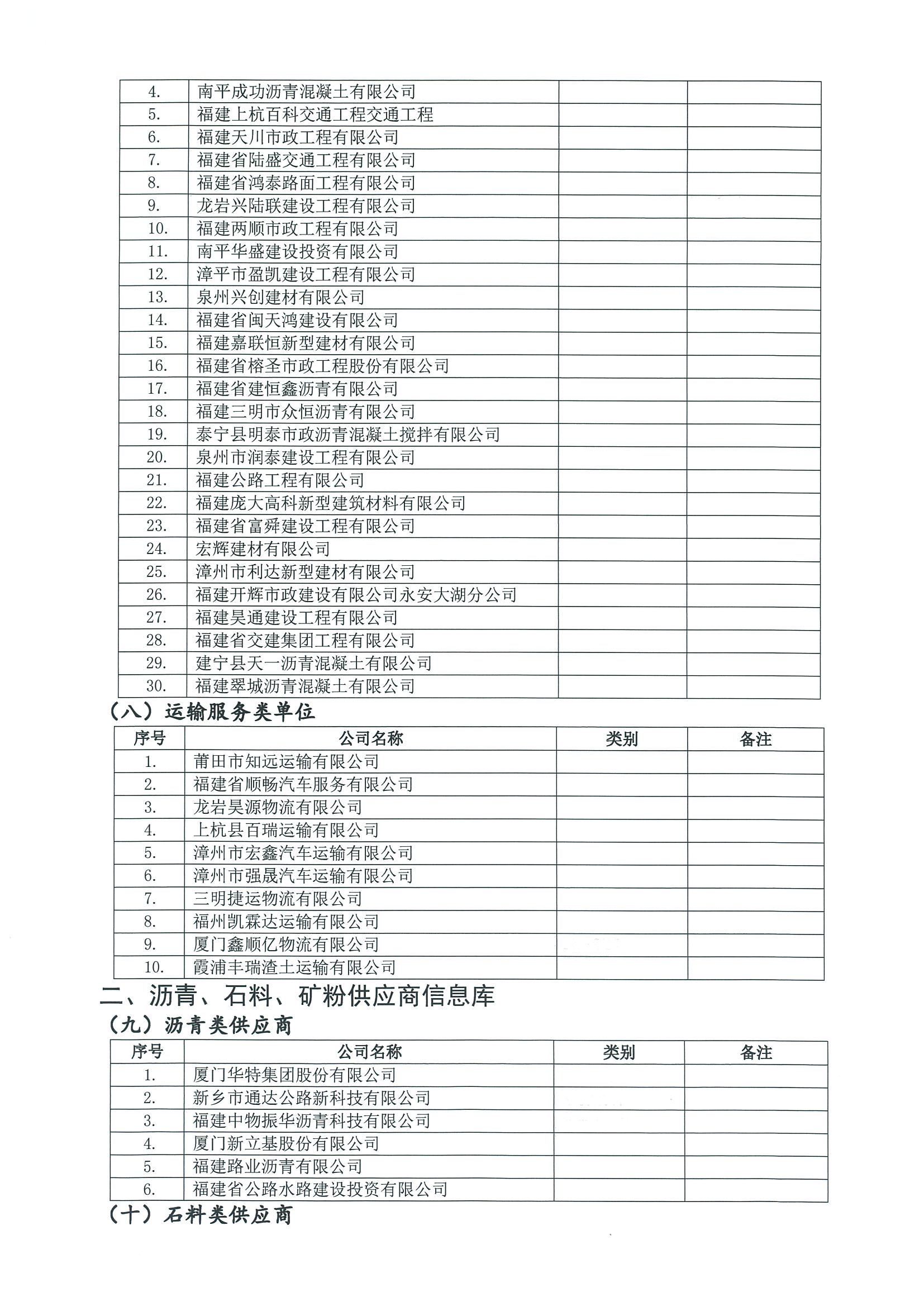 福建高速养护网 -  球速体育正规平台,球速（中国）