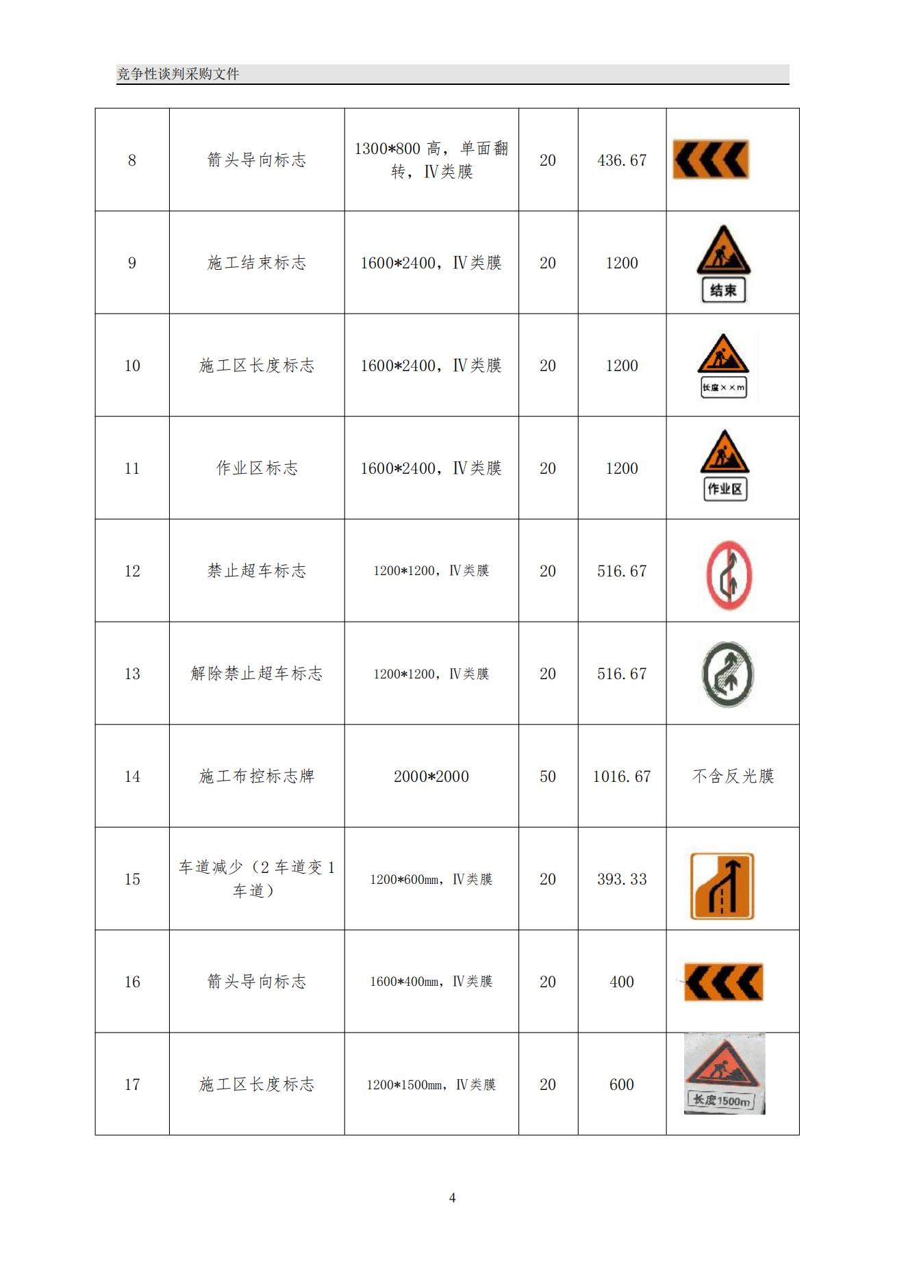 福建高速养护网 -  球速体育正规平台,球速（中国）