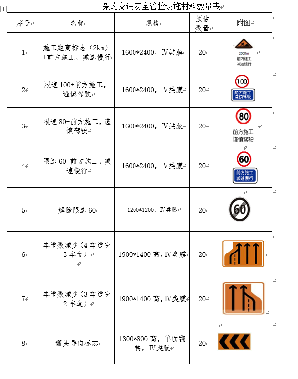 福建高速养护网 -  球速体育正规平台,球速（中国）