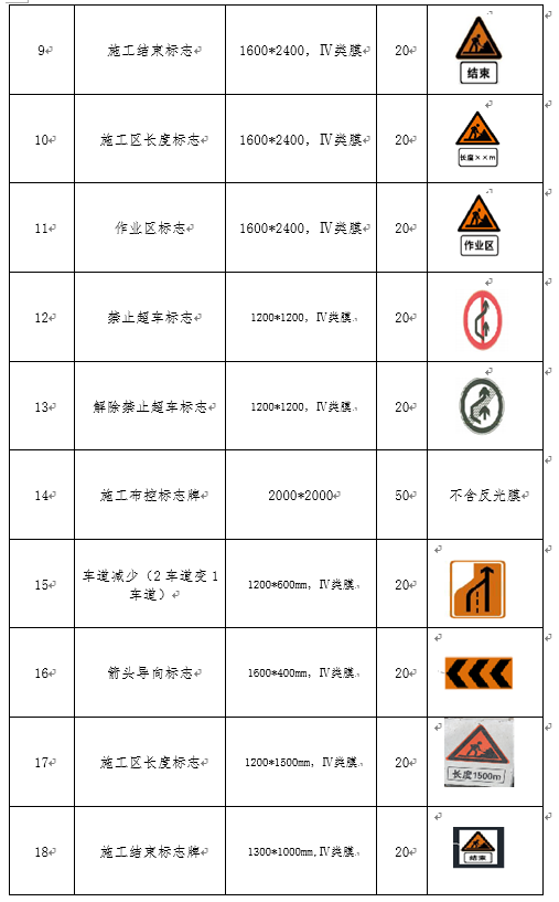 福建高速养护网 -  球速体育正规平台,球速（中国）