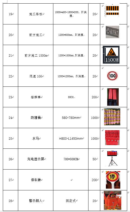 福建高速养护网 -  球速体育正规平台,球速（中国）